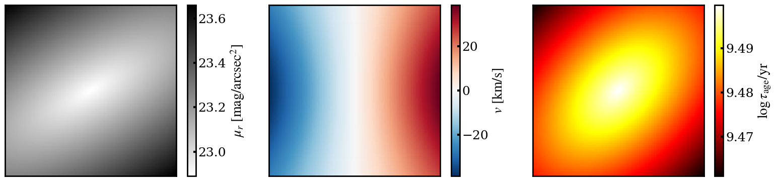 Example of three 2D models