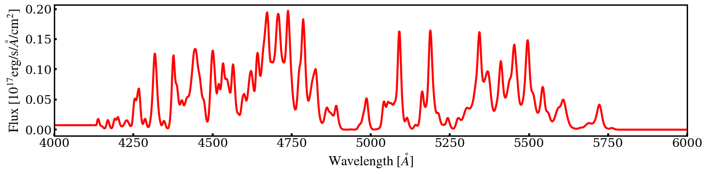 ../../_images/example_spec1d_agn_fe.png